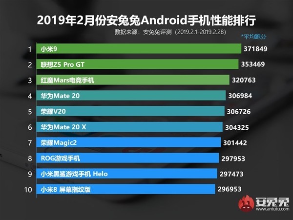 尚玩新产品上线-尚玩甜品全新玩法+纯零撸合成游戏!每天几十