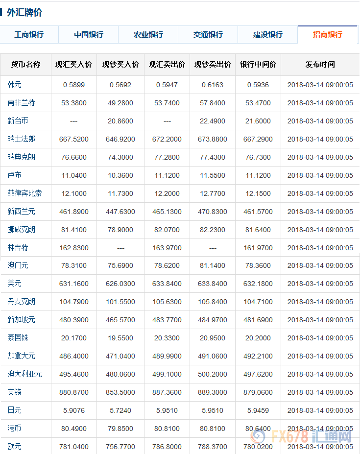 广东大专排行榜前十名2025,广东大专排行榜2020