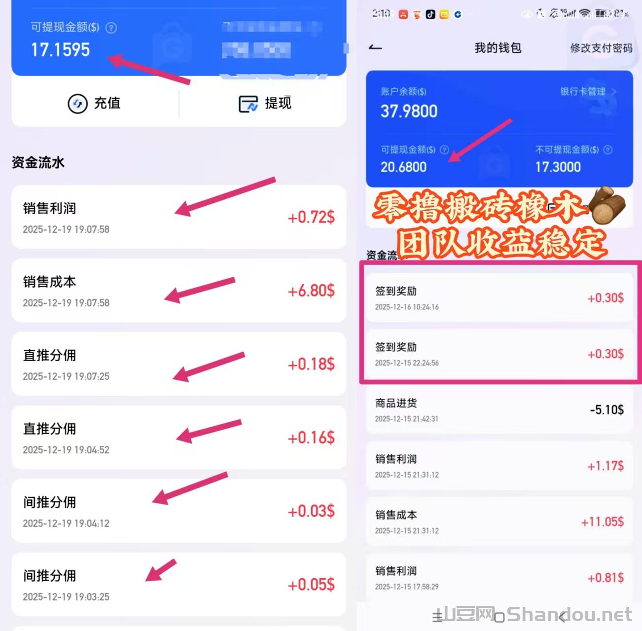 首码GLBMALL跨境电商零撸爆利模式，没广告，这个必须玩了！